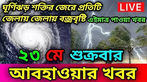 ভূমি মন্ত্রণালয় চাকরি ২০২৪
