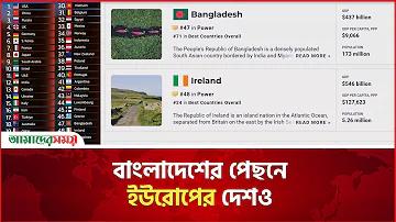 দীপ্ত টিভি লাইভ বাহার