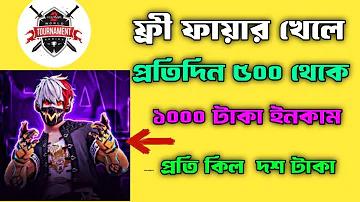 এখন থেকে সময় ব্যয় করার প্রয়োজন নেই
