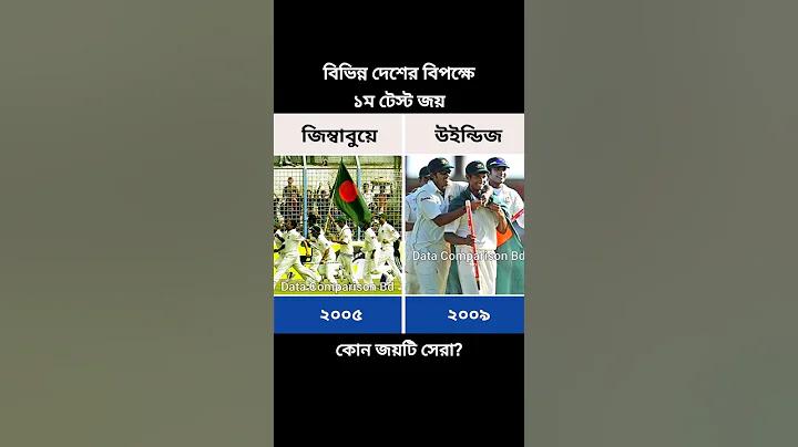 ভাগ্যবান হওয়ার দোয়া