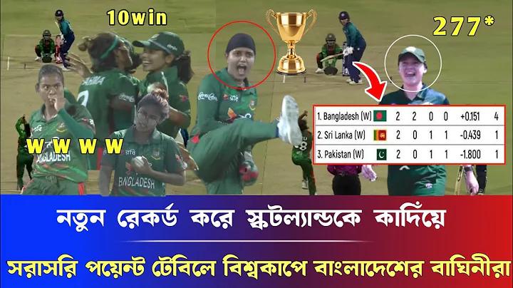 ওর খবর