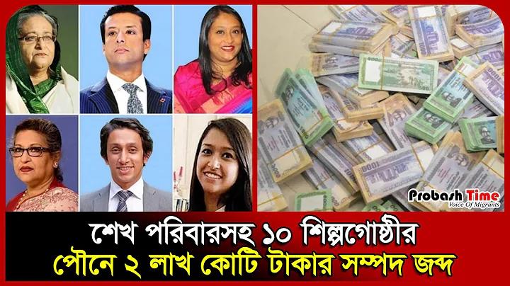 গাড়ি পার্কিং করার নিয়ম
