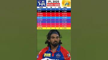 জীবন সঙ্গী নিয়ে হাদিস