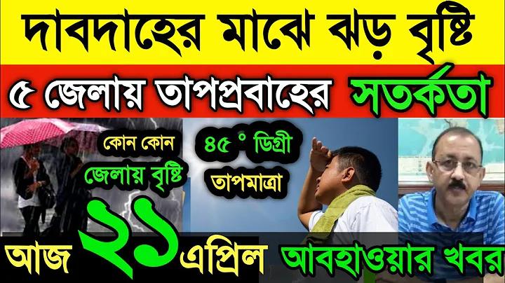 পৃথিবীর বিখ্যাত মনীষীদের নাম