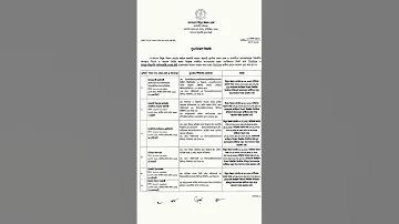 মেয়েদের সাথে কথা বলার অ্যাপ