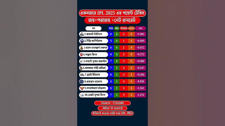 খবর রাখতে