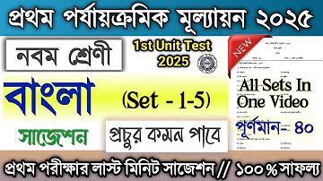 লগইন ফেসবুক