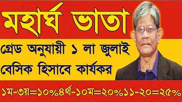 পর্যটন কর্পোরেশন নিয়োগ বিজ্ঞপ্তি ২০২৪