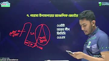 লোড ফ্রি ম্যাচ গেম