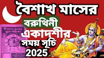 ক্রিকেটে কত প্রকার আউট আছে