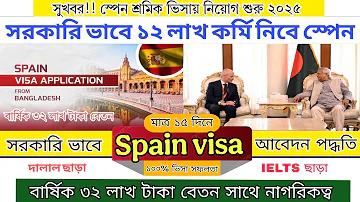 নম যুবতী লাও