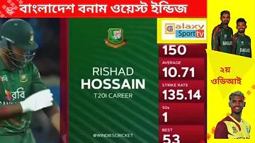 ভারত চীন যুদ্ধ লাইভ