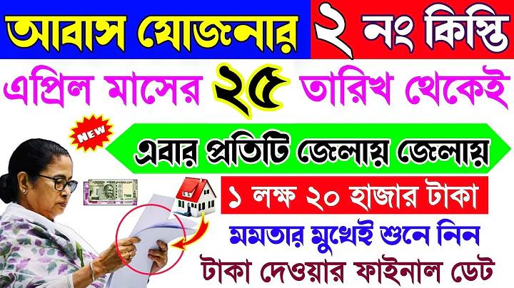দর্শনীয় স্থান ইংরেজি কি