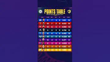 mostbet apk download latest version
