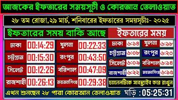 অনলাইন জুয়া, কোনো মিনিমাম উত্তোলন নেই