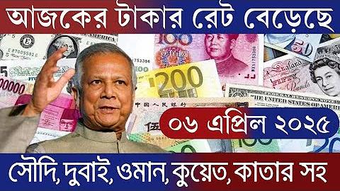 ইনস্টাগ্রাম লগইন হেল্প