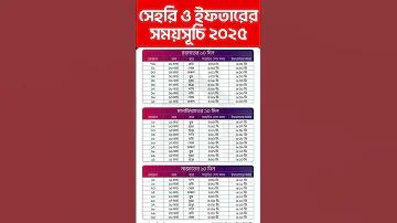 সাইক্লোন লাইভ ট্র্যাকিং স্যাটেলাইট