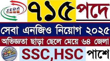 ব্রাজিল বনাম সুইজারল্যান্ড লাইভ