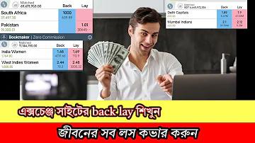 নগদ সমতুল্য কি