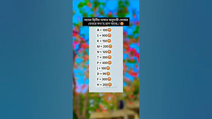 হ্যাশ পাসওয়ার্ড কেন দিতে হয়