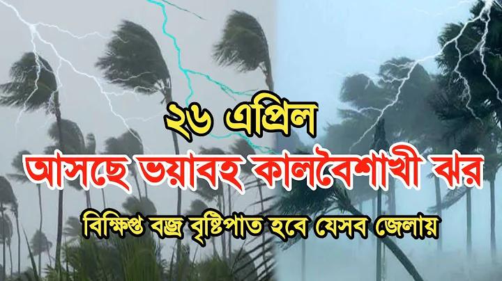 গুগল পে কি এসএসএন প্রয়োজন