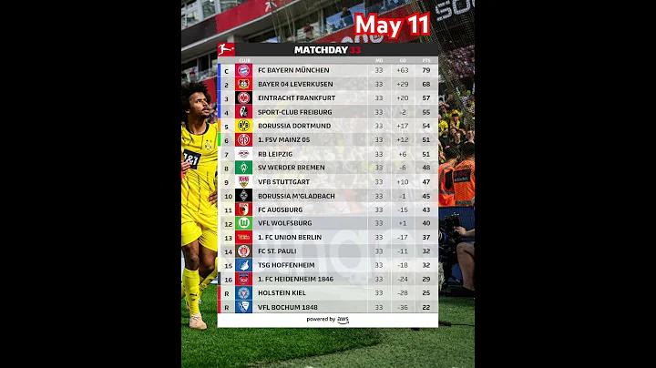 brazil vs colombia next match