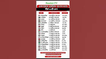 সাইটম্যাপ - বাজি সাইট