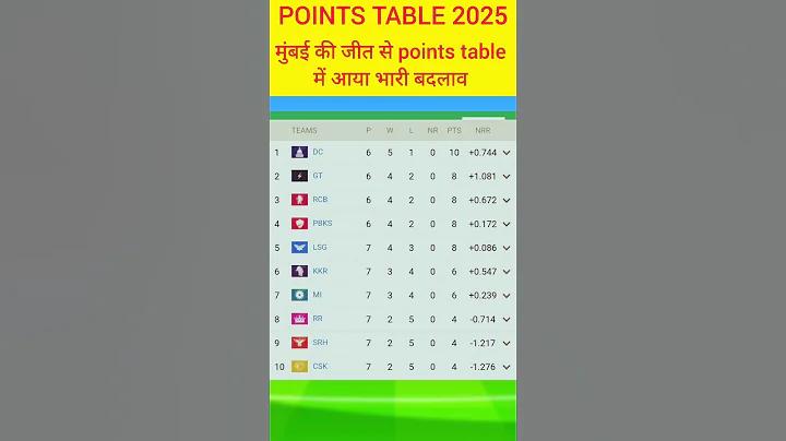আইনে জুয়া খেলা কি অপরাধ?