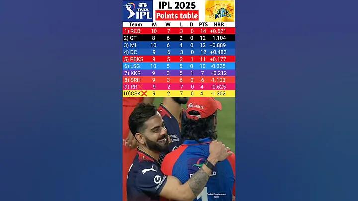 রমজানের ঐ রোজার শেষে এলো খুশির ঈদ রিংটোন
