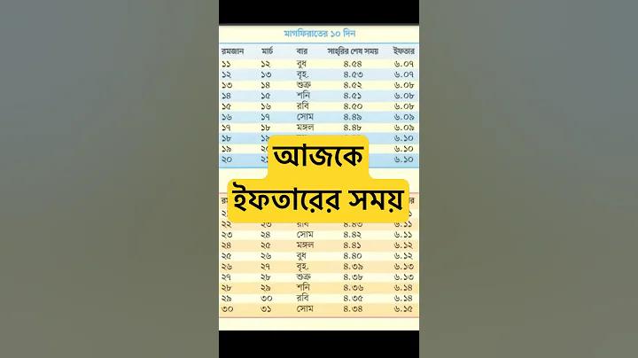 স্কিপ ডেটিং আপা