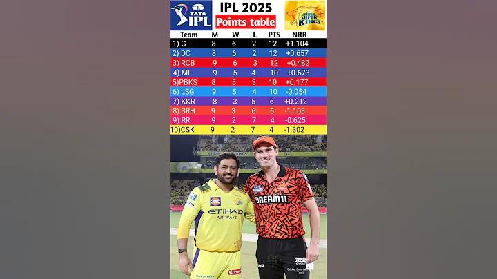 কাশ্মীর কিসের জন্য বিখ্যাত