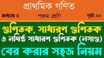 ইরানের মাথাপিছু আয় কত