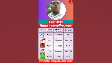 7 মার্চ