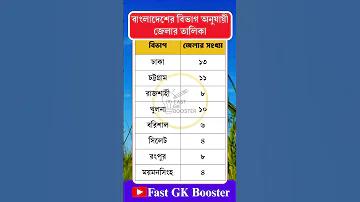 wfp bangladesh