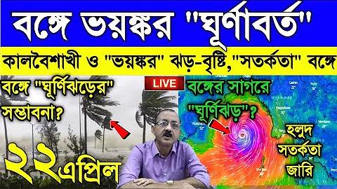 ক্রিকেট খবর, টি২০ বিশ্বকাপ ২০২৪ Live Cricket Scores, Updated