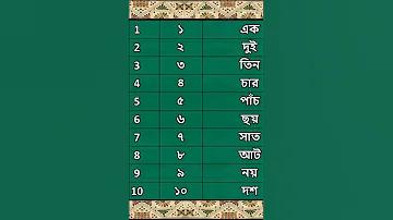 বাংলাদেশ ভিসা অস্ট্রেলিয়া লাইভ স্কোর