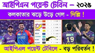 মোবারক ২০২৩ বাতান বিভাগ বাতান বিশ্ব