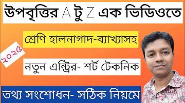 বাংলাদেশ বনাম দক্ষিণ আফ্রিকা লাইভ খেলা