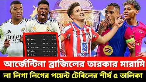 বাংলাদেশ বনাম ইন্ডিয়া টেস্ট লাইভ খেলা