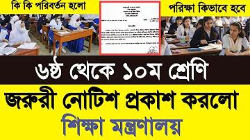 শরীর গরম হলে ঠান্ডা করার উপায়