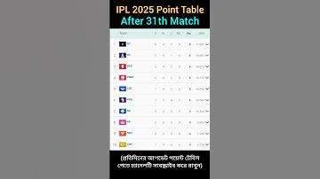 ঘরে বসে কাজ