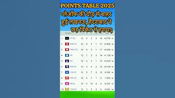 বাংলাদেশের উৎসব রচনা ২০ পয়েন্ট