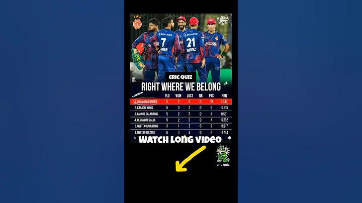 এমজি ক্যাম্প স্লট