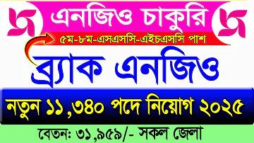 পরিবার হলো সমাজ কাঠামোর