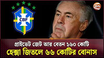 প্রাইভেট লিমিটেড কোম্পানির সদস্য সংখ্যা কত