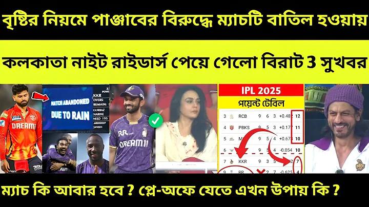 ইনডোর ক্রিকেটে স্কিন কি