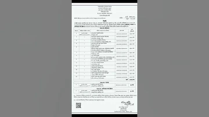 ফুটবল ওয়ার্ল্ড কাপ পয়েন্ট টেবিল