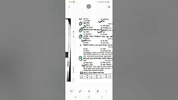 ফেসবুকের নীতিমালা ভেঙে বাংলাদেশে চলছে জুয়ার অ্যাপের