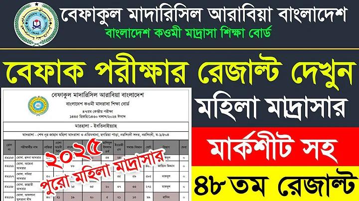 লগইন ফেইসবুক