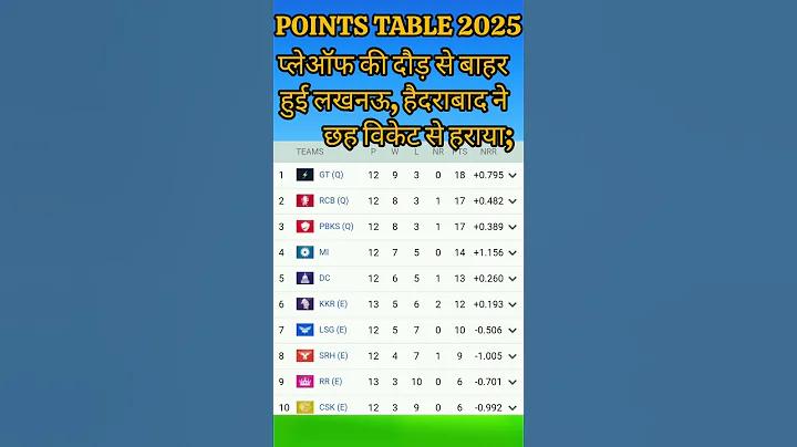 স্লট লাকি স্ট্রাইপ